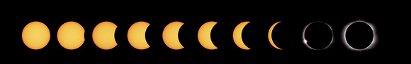 Partial Phases at Beginning of Eclipse